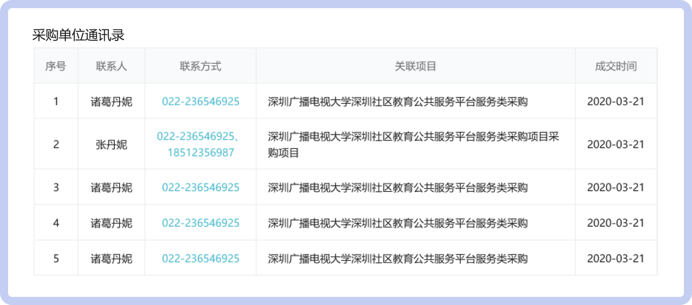 采购单位通讯录